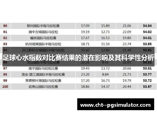 足球心水指数对比赛结果的潜在影响及其科学性分析 足球心水指数对比赛结果的潜在影响及其科学性分析