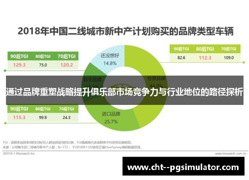 通过品牌重塑战略提升俱乐部市场竞争力与行业地位的路径探析 通过品牌重塑战略提升俱乐部市场竞争力与行业地位的路径探析