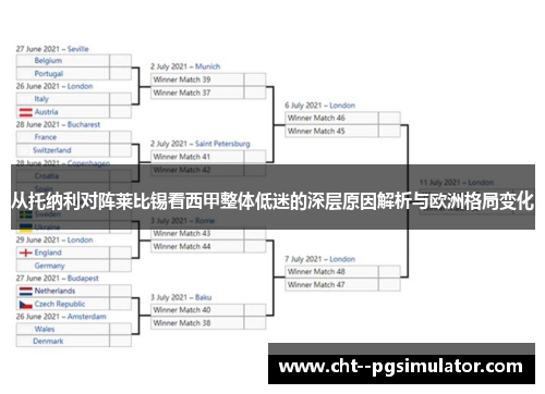 从托纳利对阵莱比锡看西甲整体低迷的深层原因解析与欧洲格局变化 从托纳利对阵莱比锡看西甲整体低迷的深层原因解析与欧洲格局变化