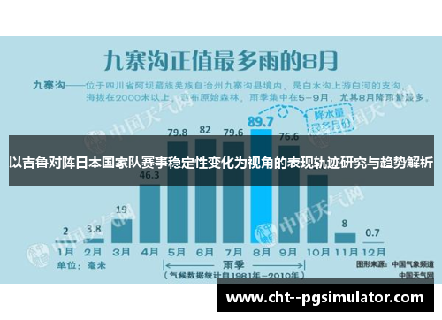 以吉鲁对阵日本国家队赛事稳定性变化为视角的表现轨迹研究与趋势解析