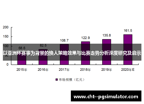 以亚洲杯赛事为背景的换人策略效果与比赛走势分析深度研究及启示 以亚洲杯赛事为背景的换人策略效果与比赛走势分析深度研究及启示