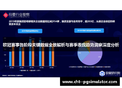 欧冠赛事各阶段关键数据全景解析与赛季表现趋势洞察深度分析 欧冠赛事各阶段关键数据全景解析与赛季表现趋势洞察深度分析