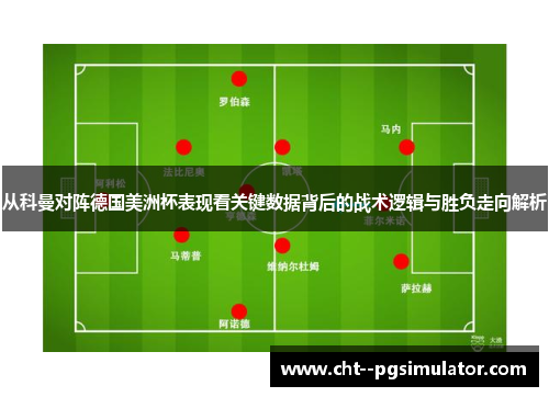 从科曼对阵德国美洲杯表现看关键数据背后的战术逻辑与胜负走向解析 从科曼对阵德国美洲杯表现看关键数据背后的战术逻辑与胜负走向解析